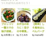 【簡単】しそ風味はんぺんバーグ作り方8写真