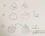 こんなこいるかな キャラクッキー作り方10写真