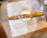 安い米粉で、グルテンフリーピザ作り方13写真