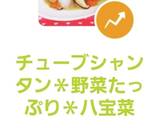 チューブシャンタン＊野菜たっぷり＊八宝菜作り方9写真