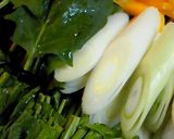 ★カレー鍋★作り方7写真