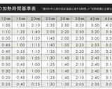 豚ヒレ肉のやわらかコンフィ作り方4写真