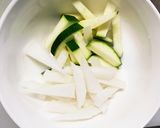 全てレンジもやし入簡単トンテキ味甘酢酢豚作り方8写真