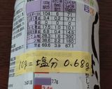 減塩 酢豚 薄切り肉&揚げ焼きで。作り方7写真