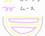 【フルーチェで簡単！】苺のドームケーキ作り方8写真