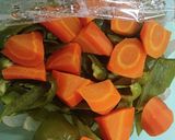 酢豚 簡単で美味しく作り方6写真