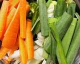 野菜たっぷり☆切って炒めるだけ青椒肉絲風作り方1写真