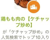 鶏もも肉の【ケチャップ炒め】　作り方7写真