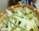 リカちゃん♡ズッキーニ冷しゃぶ(豚)◡*作り方3写真