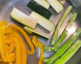 【ポリ袋で簡単】夏野菜のミートローフ作り方4写真