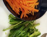 鶏胸肉の青椒肉絲風作り方1写真