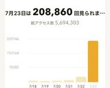 鰻製造者が教えた☆驚きの!美味しい温め方作り方9写真
