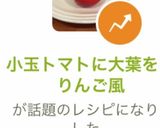 小玉トマトに大葉を♪りんご風作り方8写真