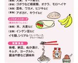もずくとモロヘイヤとキュウリのポン酢作り方2写真