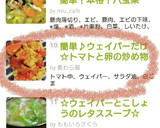 簡単♪ウェイパーだけ☆トマトと卵の炒め物作り方6写真