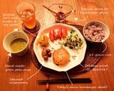 食欲のない日は⭐鶏と豆腐のミニハンバーグ作り方8写真