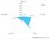 本格！麻婆豆腐作り方8写真