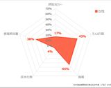 本格！麻婆豆腐作り方9写真