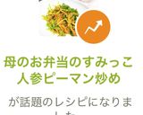 母のお弁当のすみっこ人参ピーマン炒め作り方12写真