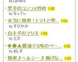 大豆のきなこ衣♪作り方4写真