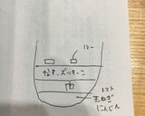 ☆ホットクック☆ キーマカレー作り方8写真