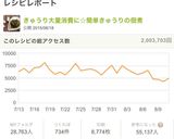 きゅうり大量消費に☆簡単きゅうりの佃煮作り方30写真