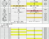 夏にこそ。氷結レモン爽やかペパーミント作り方8写真
