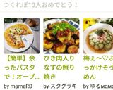 【簡単】余ったパスタで！オープンオムレツ作り方18写真