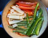 Thai Red Curry作り方9写真