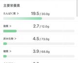 【ダイエット飯】ささみときゅうり梅肉和え作り方3写真