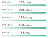 【ダイエット飯】ささみときゅうり梅肉和え作り方4写真
