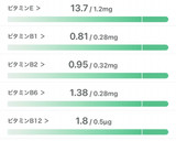 【ダイエット飯】ささみときゅうり梅肉和え作り方4写真