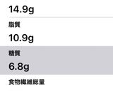 低糖質なおからチョコレートケーキ作り方5写真