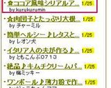 ✿ココア風味シリアルアーモンドクッキー✿作り方6写真