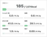 鉄分たっぷり!レンズ豆ごはん作り方4写真