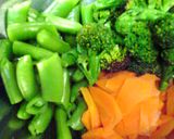自家製ドレッシング★お好きな野菜でどうぞ作り方1写真