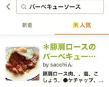 ＊豚肩ロースのバーベキューソース＊作り方4写真