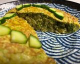 河童オムライス作り方9写真