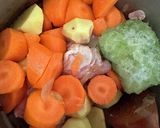 圧力鍋で時短簡単チキンカレー作り方1写真