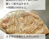 冷めても美味い！ささみ照り焼き♪作り方2写真