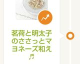 茗荷と明太子のささっとマヨネーズ和え♬作り方6写真