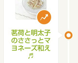 茗荷と明太子のささっとマヨネーズ和え♬作り方6写真