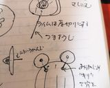パンプキン・フルーツモンスター作り方2写真