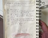 おかんレシピ＊しょうが焼き作り方8写真