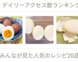 放置で簡単！つるんと茹で卵のむき方♬作り方7写真
