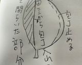 厨房ばあばぁ!鶏胸肉ニンニクバター和え。作り方1写真