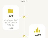 基本のプレーンシフォンケーキ作り方19写真