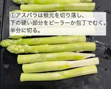 えのき入りアスパラつくね作り方1写真