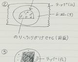 味噌汁(イカ・長葱・きのこ)作り方3写真