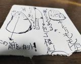ばあばぁ！の追進照り焼き!作り方1写真